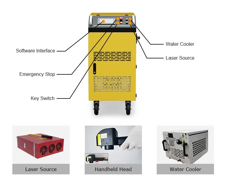 Pulsed Laser Cleaning Machine Pulsed Laser Cleaning Machine