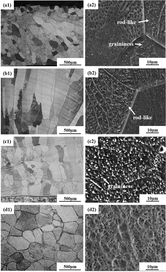 Laser stereoforming Ti40 alloy obtains excellent flame retardancy Laser stereoforming Ti40 alloy obtains excellent flame retardancy